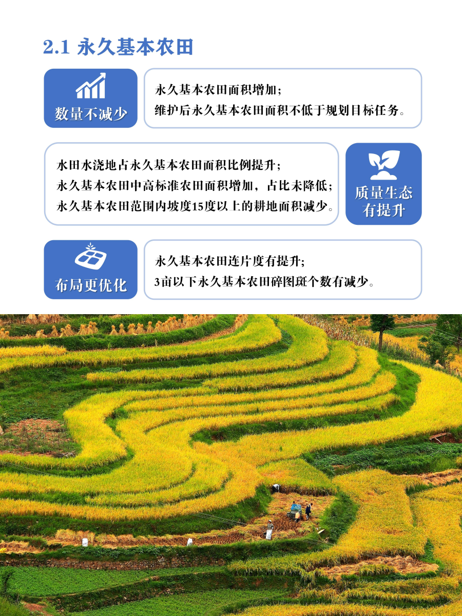 万盛国土空间分区规划2026年度动态维护方案公示0429_07.jpg