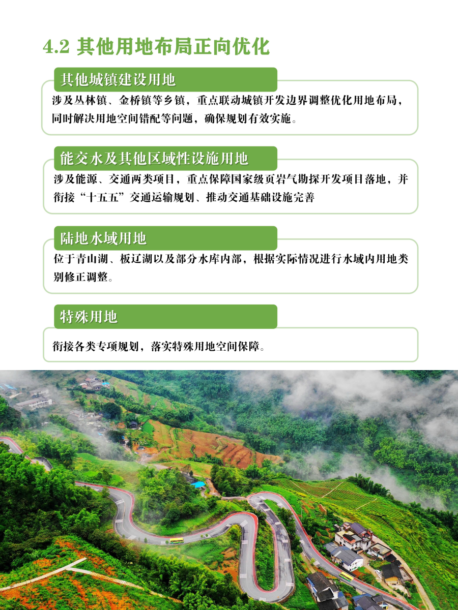 万盛国土空间分区规划2026年度动态维护方案公示0429_14.jpg
