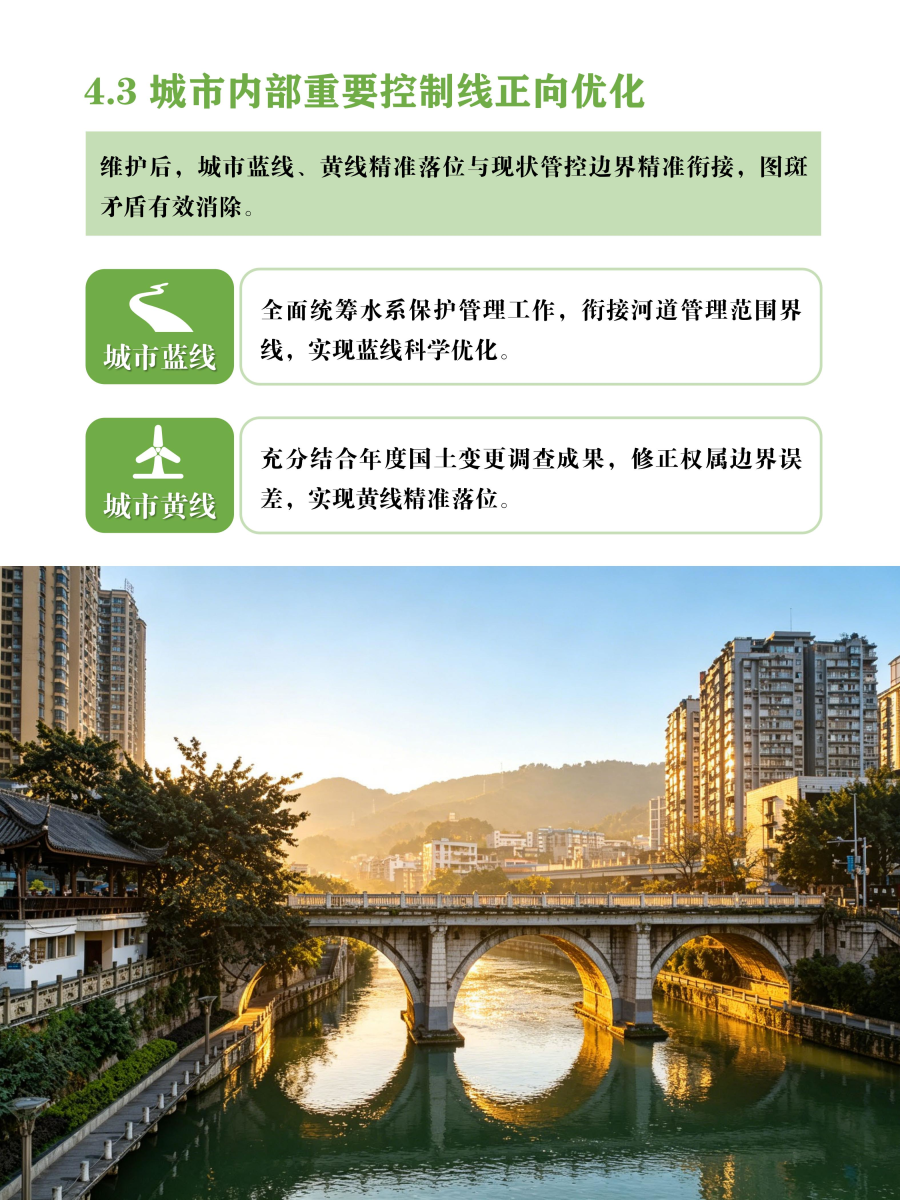 万盛国土空间分区规划2026年度动态维护方案公示0429_15.jpg